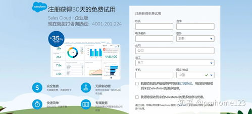 構筑成功的基石 SaaS產(chǎn)品設計的八大核心注意點